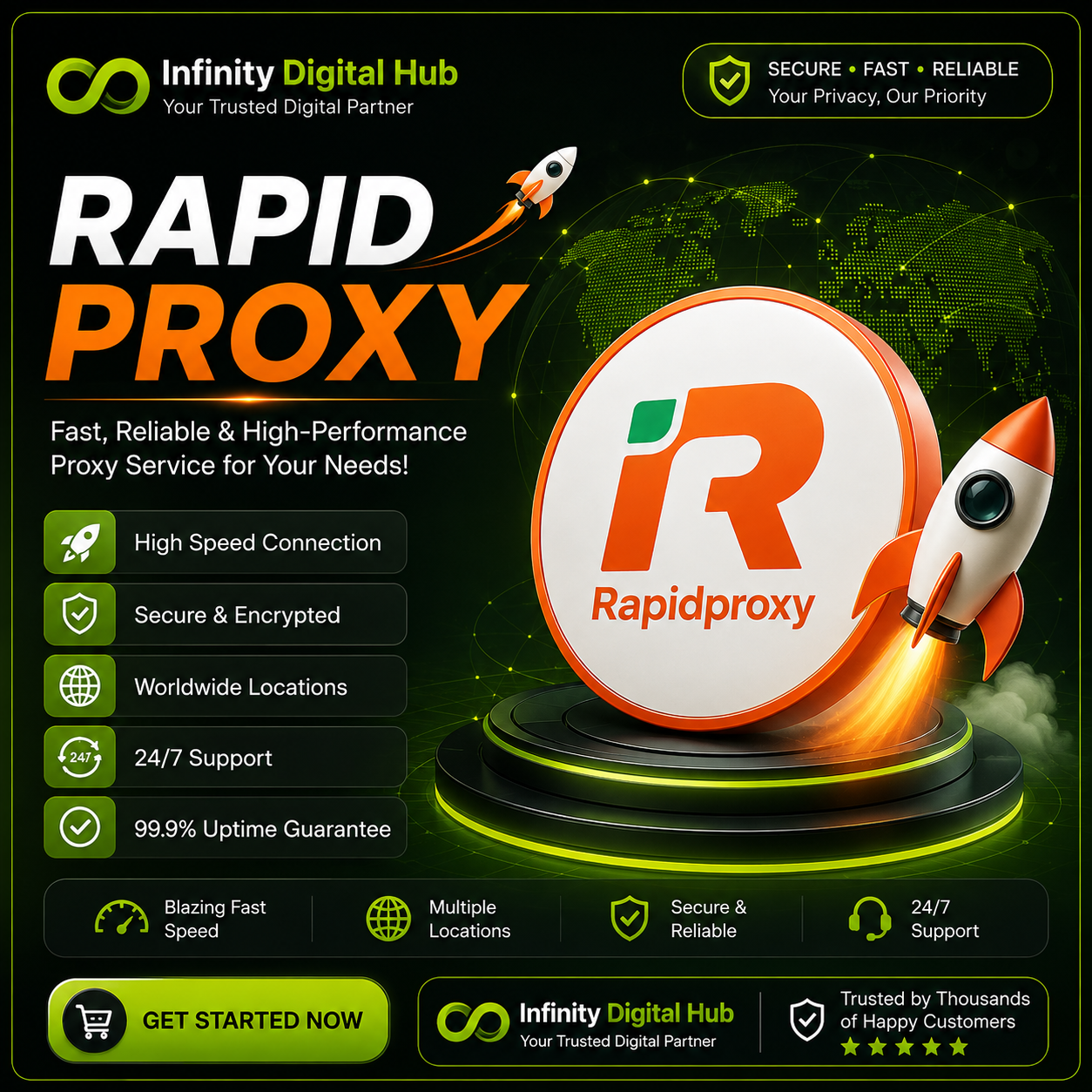 Rapid Proxy