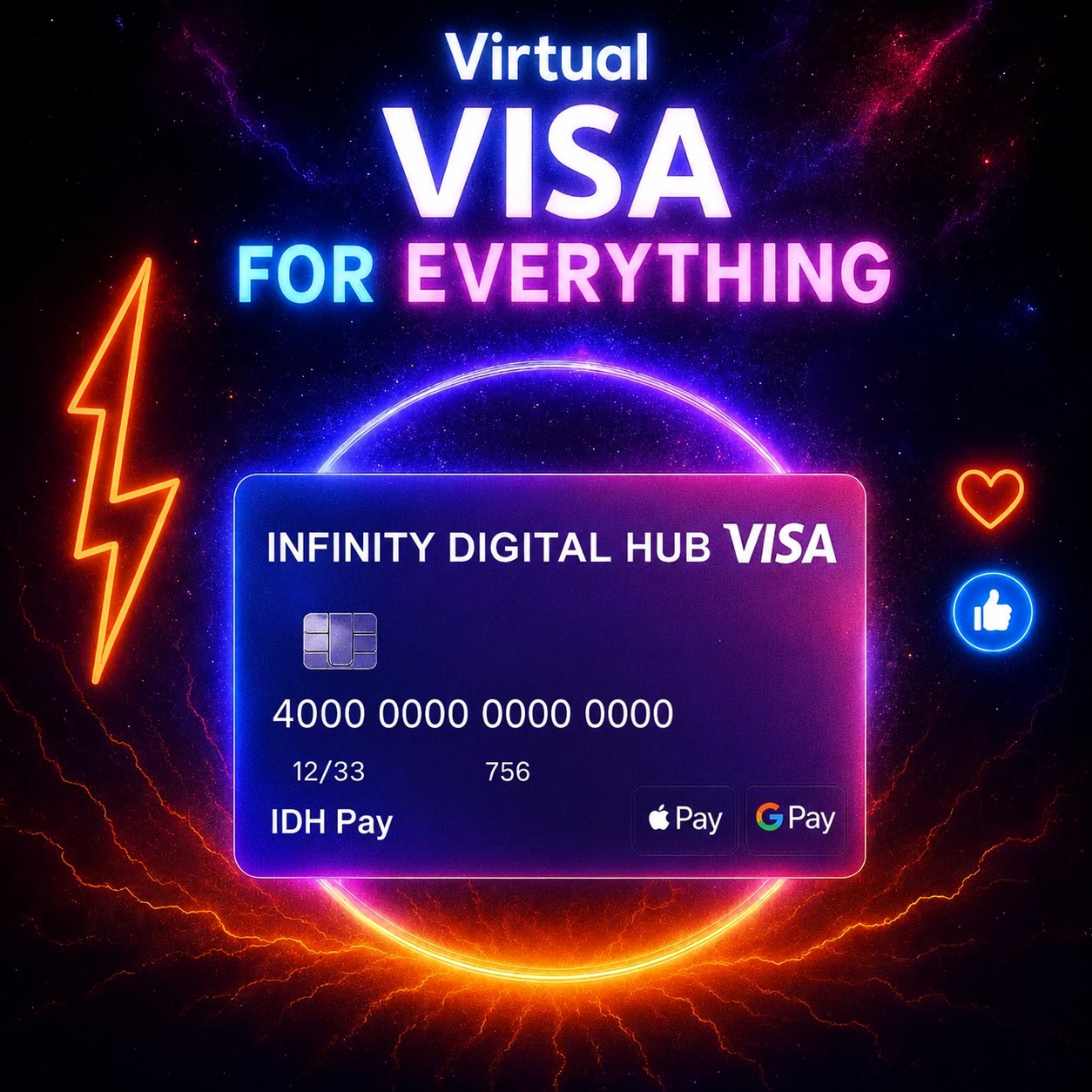 Virtual Visa Card